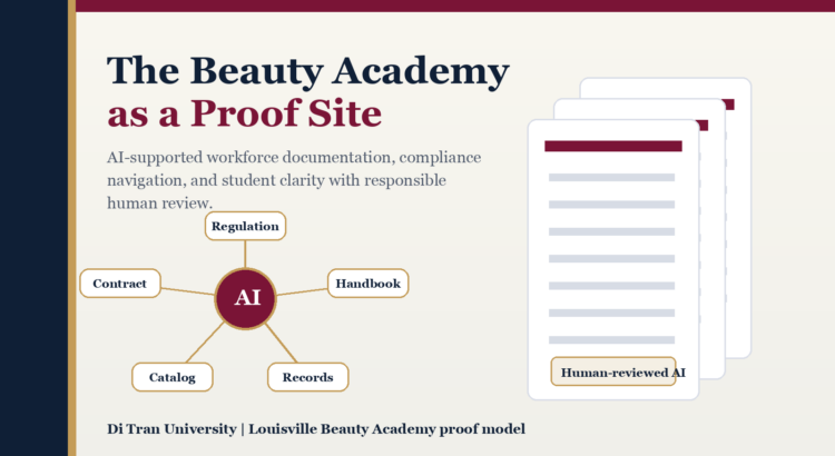 Louisville Beauty Academy AI workforce education proof-of-practice featured visual