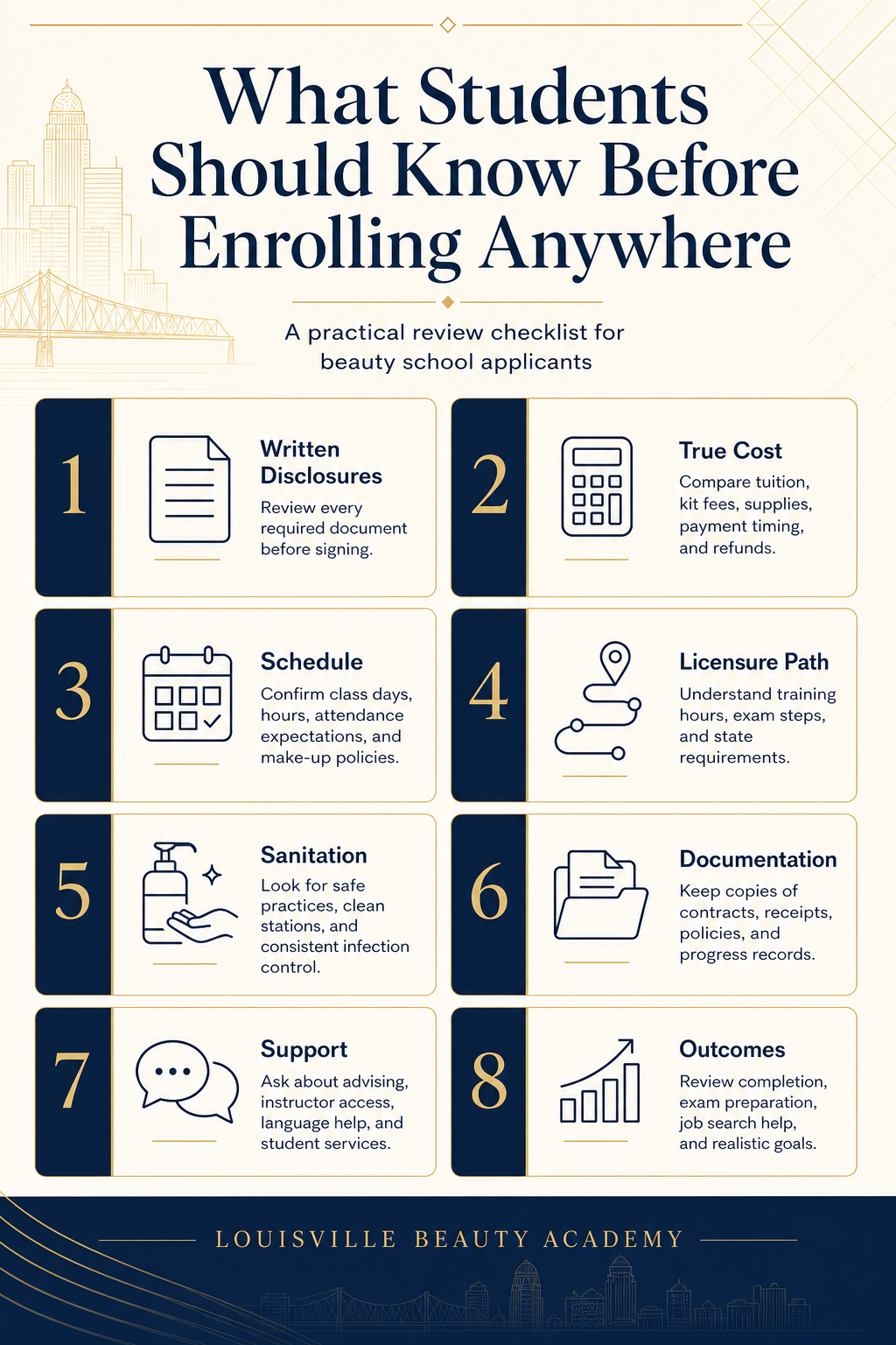 Infographic for What Students Should Know Before Enrolling Anywhere