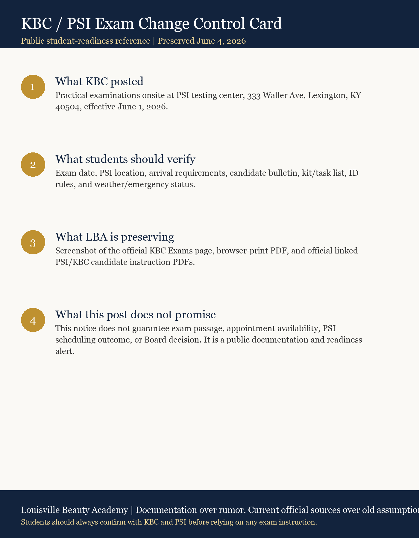 KBC PSI exam change control card summarizing what changed, what students should verify, what LBA preserved, and what the notice does not promise.