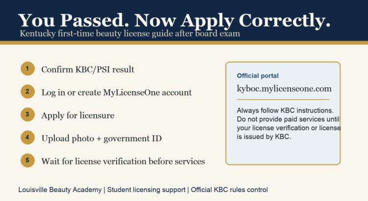 Louisville Beauty Academy guide showing the first Kentucky beauty license application steps after passing board exams.