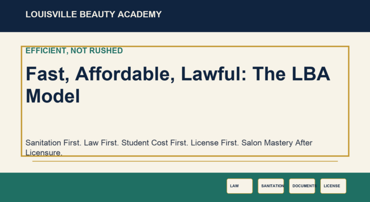 Institutional LBA visual for Fast, Affordable, Lawful: The LBA Model emphasizing sanitation, law, written clarity, licensing, and workforce dignity.