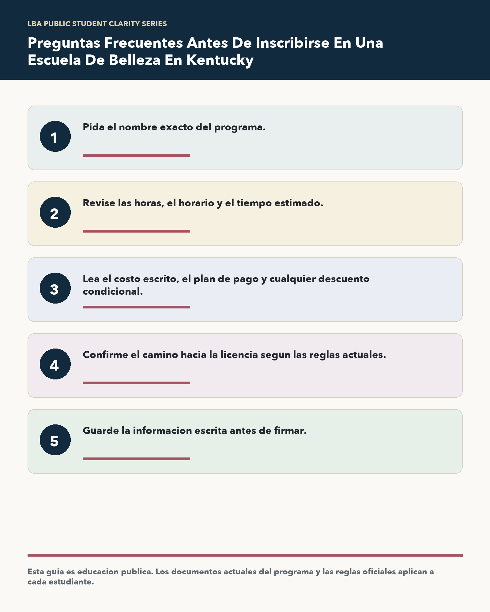 Infographic summarizing student-protective questions for Preguntas Frecuentes Antes De Inscribirse En Una Escuela De Belleza En Kentucky
