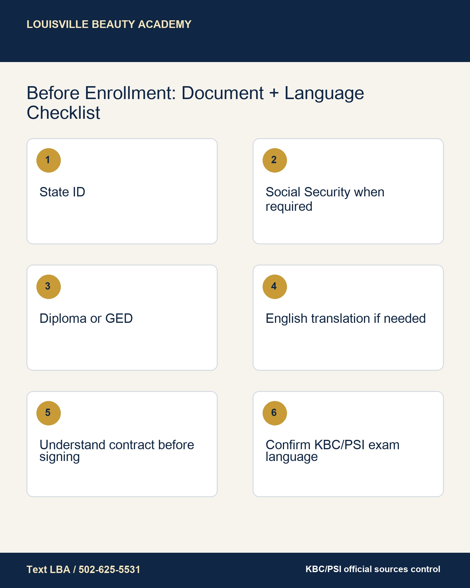 Louisville Beauty Academy English student document and KBC PSI language guidance infographic