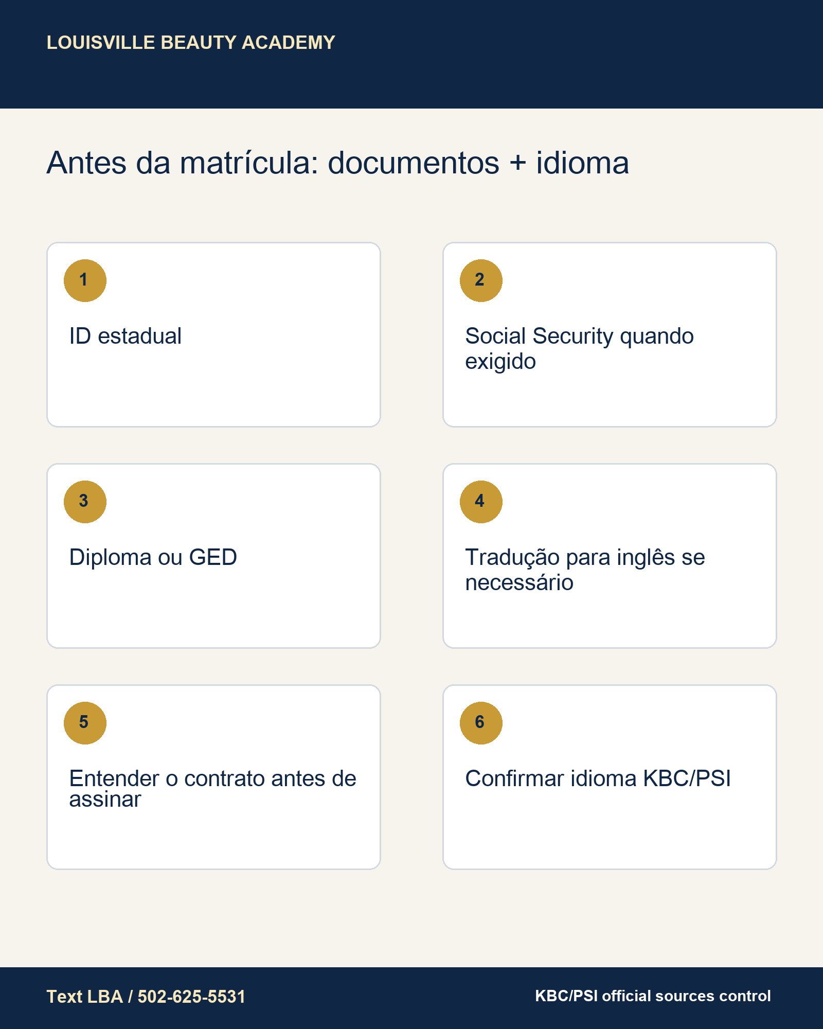 Louisville Beauty Academy Português student document and KBC PSI language guidance infographic