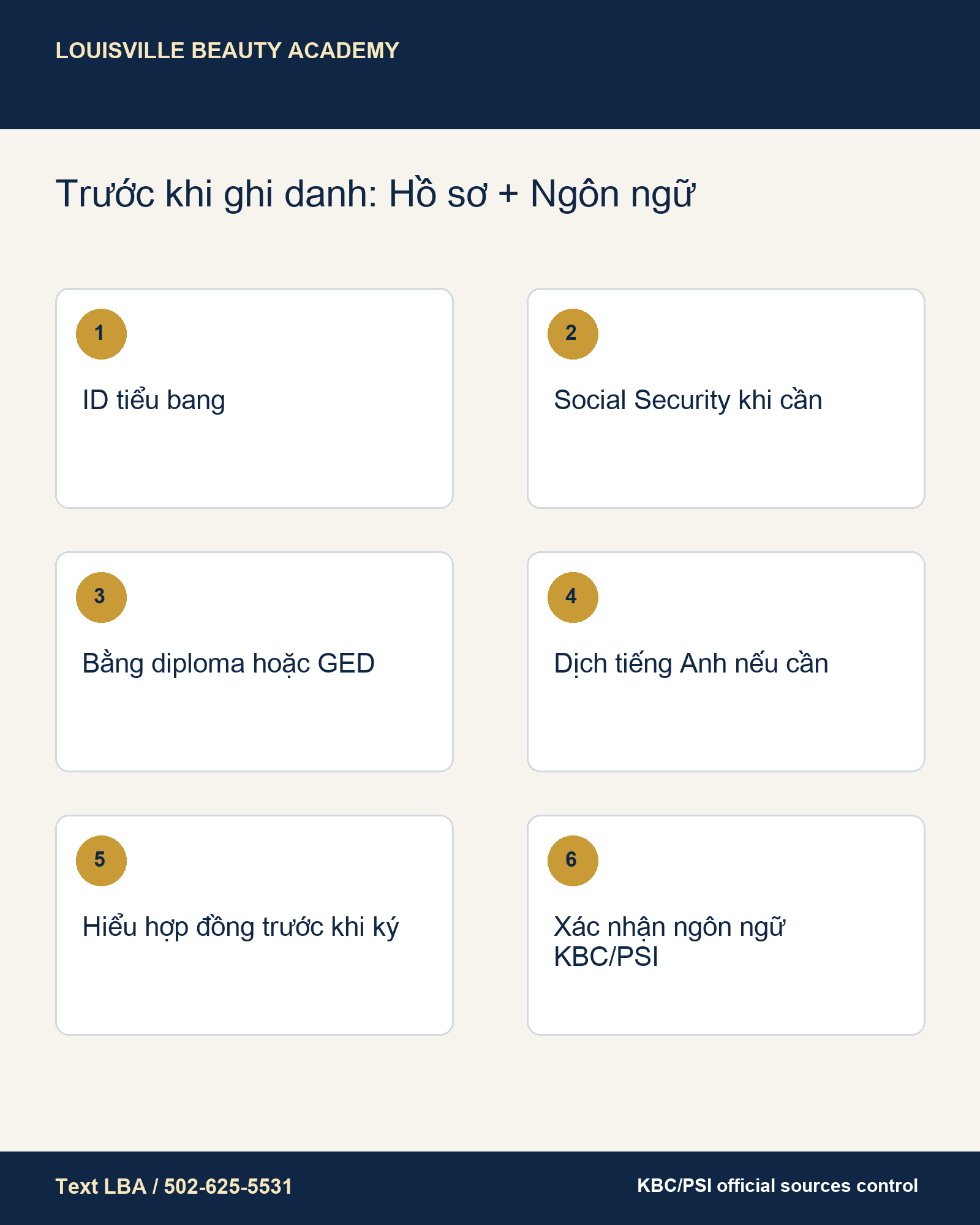 Louisville Beauty Academy Tiếng Việt student document and KBC PSI language guidance infographic