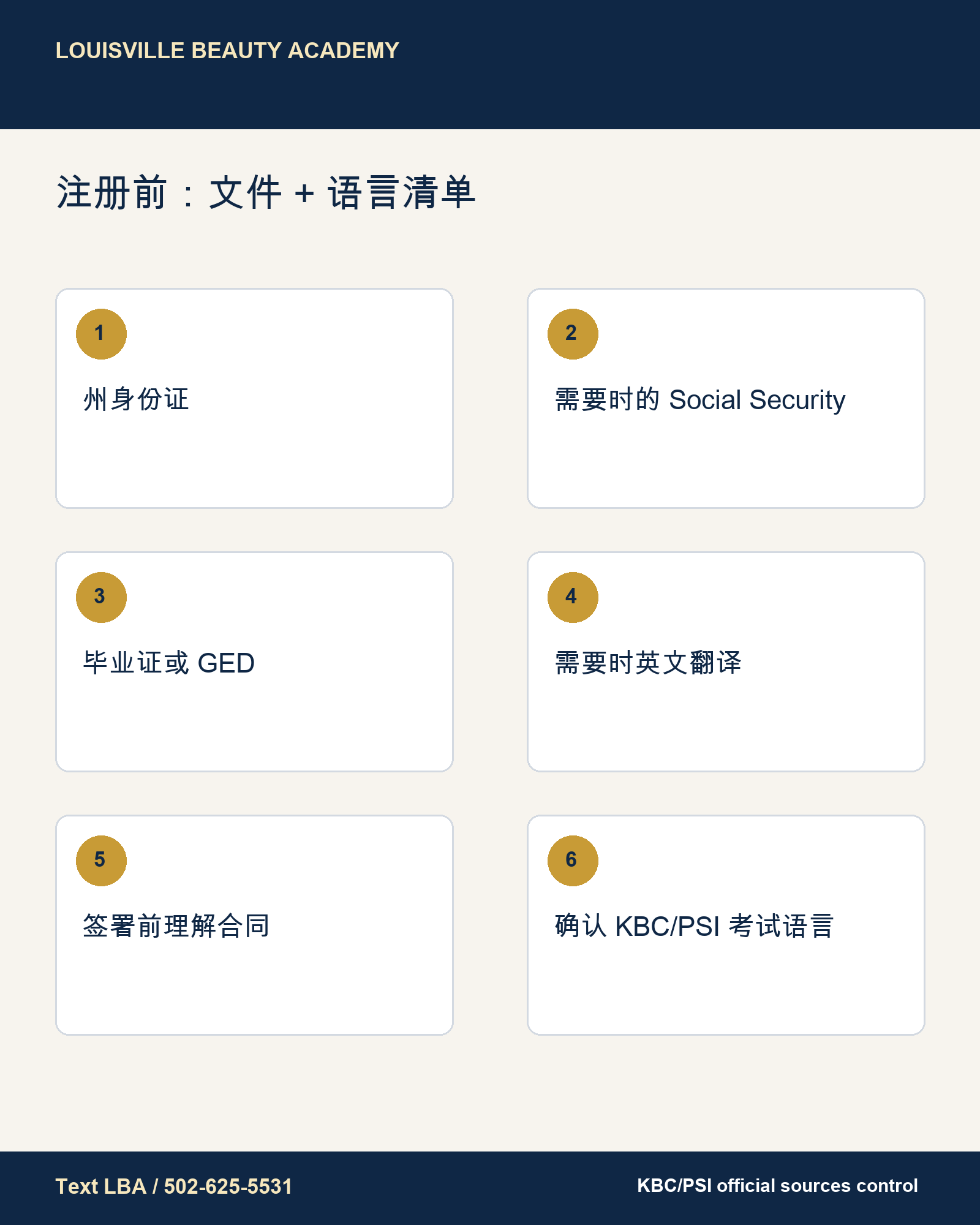 Louisville Beauty Academy 简体中文 student document and KBC PSI language guidance infographic