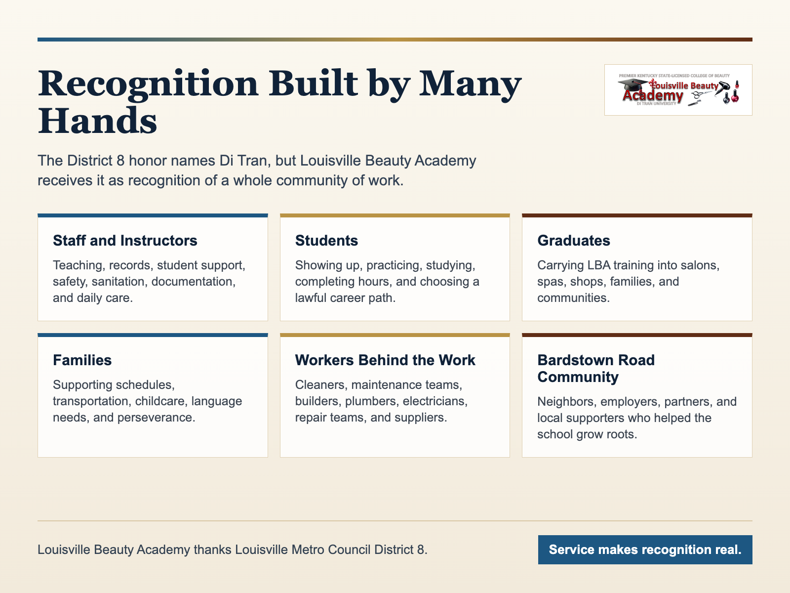 Infographic titled Recognition Built by Many Hands, honoring LBA staff, students, graduates, families, cleaners, maintenance workers, builders, plumbers, electricians, suppliers, neighbors, and the Bardstown Road community.