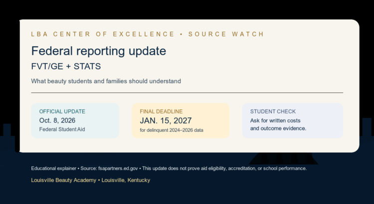 Federal reporting update: FVT/GE and STATS, January 15, 2027 deadline, and student questions — Louisville Beauty Academy Center of Excellence