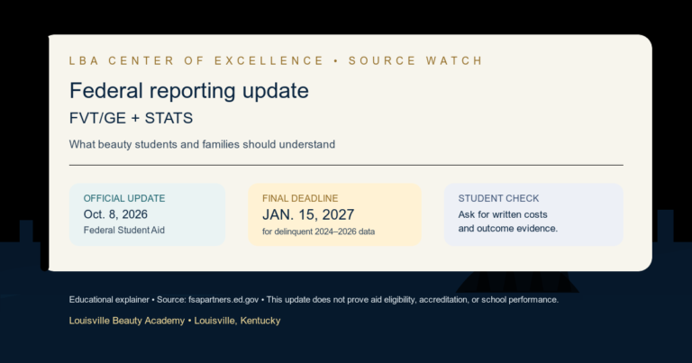 Federal reporting update: FVT/GE and STATS, January 15, 2027 deadline, and student questions — Louisville Beauty Academy Center of Excellence