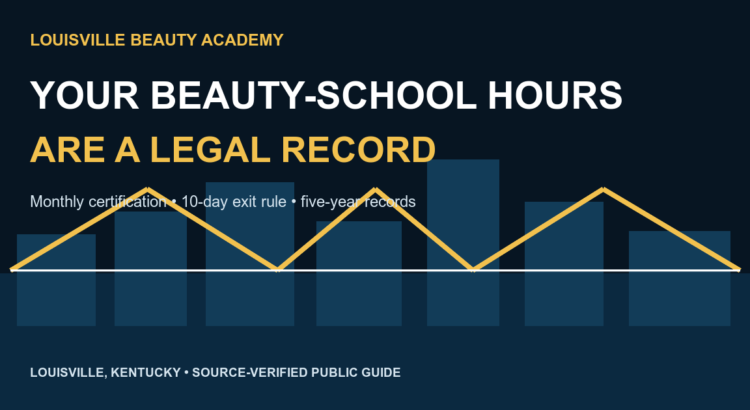 Louisville skyline editorial graphic reading Your Beauty-School Hours Are a Legal Record
